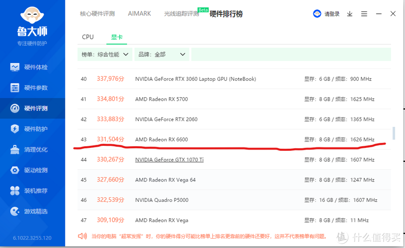双880m显卡跑分的简单介绍-图1 双880m显卡跑分的简单介绍-图1