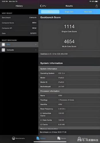 ipad9.7geekbench跑分的简单介绍-图2 ipad9.7geekbench跑分的简单介绍-图2