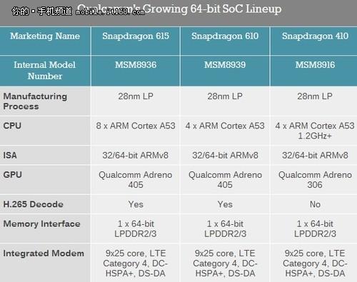 htc+desire+820+跑分的简单介绍-图3 htc+desire+820+跑分的简单介绍-图3