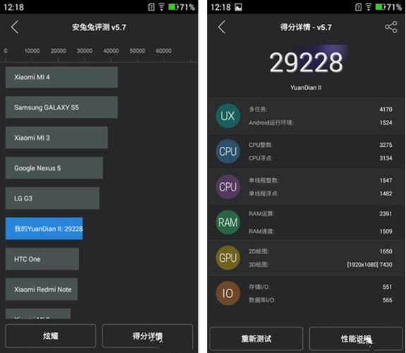 关于原点2跑分的信息