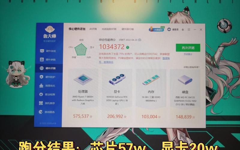 r7250跑分的简单介绍
