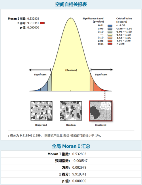 语言传输指数(sti)标准(语音传输指数)-图2 语言传输指数(sti)标准(语音传输指数)-图2