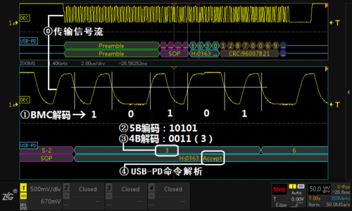 USB数据传输波形（usb 波形）