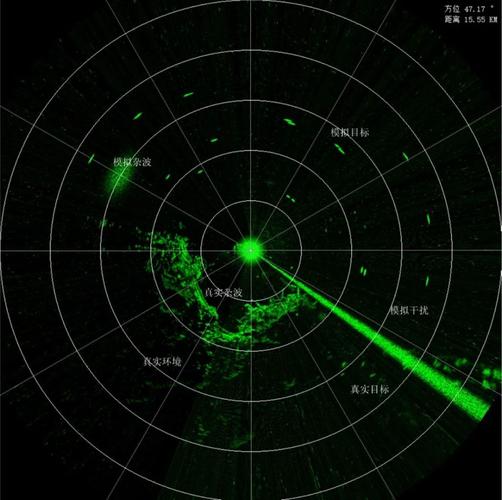 雷达传输数据(雷达 传输速度)-图3 雷达传输数据(雷达 传输速度)-图3