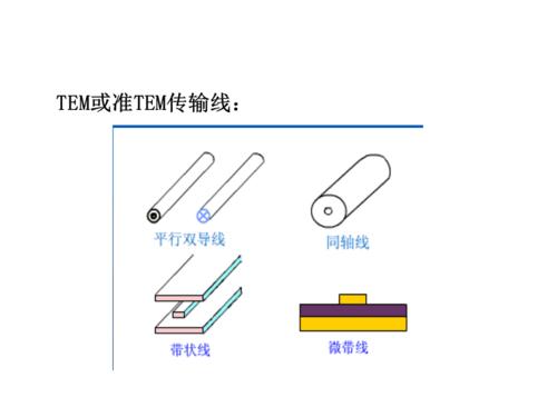 传输线理解(传输线的作用)-图3 传输线理解(传输线的作用)-图3
