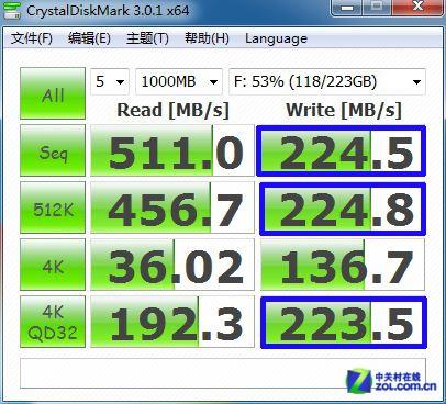 关于固态硬盘cdm跑分的信息
