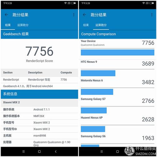 包含小米mix2跑分2020的词条-图2 包含小米mix2跑分2020的词条-图2