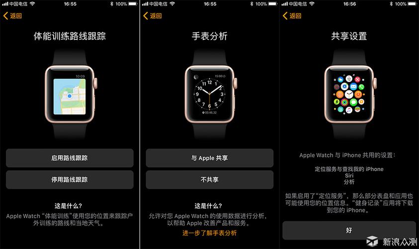 applewatch3跑分的简单介绍-图2 applewatch3跑分的简单介绍-图2