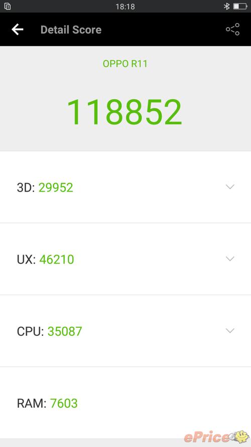 糖果r11跑分鲁大师的简单介绍-图3 糖果r11跑分鲁大师的简单介绍-图3