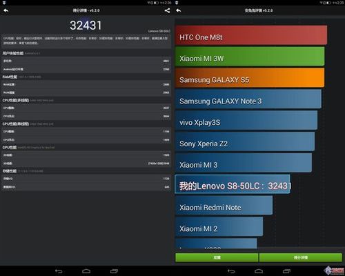 x980m跑分的简单介绍-图3 x980m跑分的简单介绍-图3