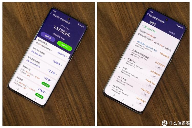 关于一加2手机跑分的信息-图1 关于一加2手机跑分的信息-图1