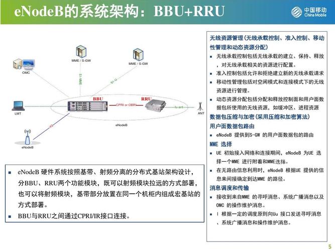 传输mme(传输层)-图2 传输mme(传输层)-图2
