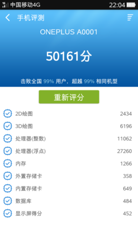 鲁大师小米3跑分多少的简单介绍-图3 鲁大师小米3跑分多少的简单介绍-图3