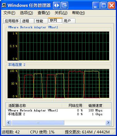 以太网支持传输速度(以太网传输速度慢)-图1 以太网支持传输速度(以太网传输速度慢)-图1