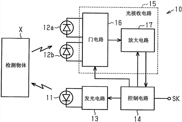 光线传感器传输方式（光线传感器的原理）