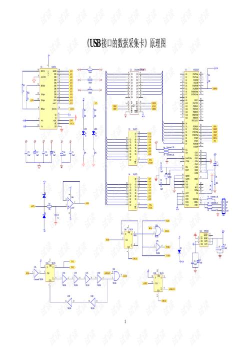 usb数据采集卡传输原理（usb6008数据采集卡）-图3