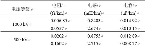 传输线多谐振（传输线谐振频率）