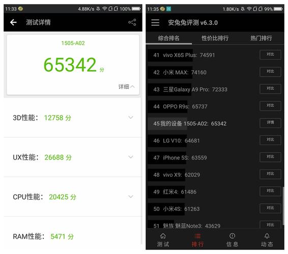 包含z2安兔兔跑分的词条-图3 包含z2安兔兔跑分的词条-图3