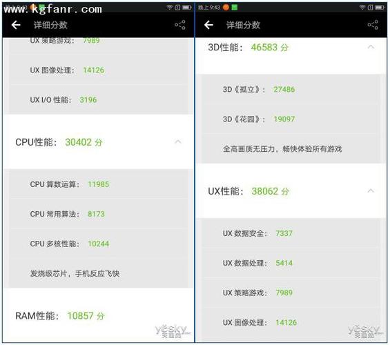 包含z2安兔兔跑分的词条-图2 包含z2安兔兔跑分的词条-图2