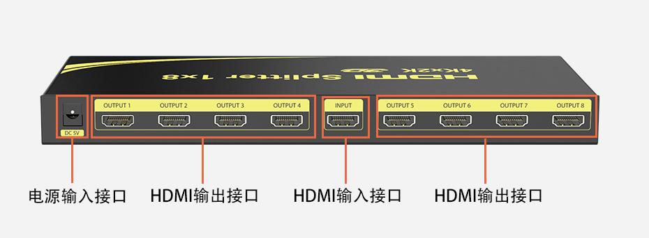 hdmi传输机制(hdmi网络传输器怎么使用)-图3 hdmi传输机制(hdmi网络传输器怎么使用)-图3
