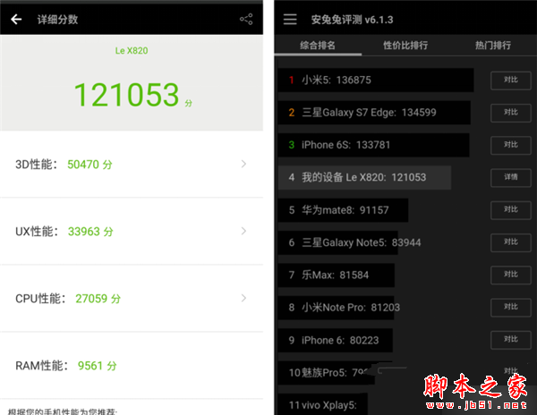 关于15R3跑分能有几分的信息