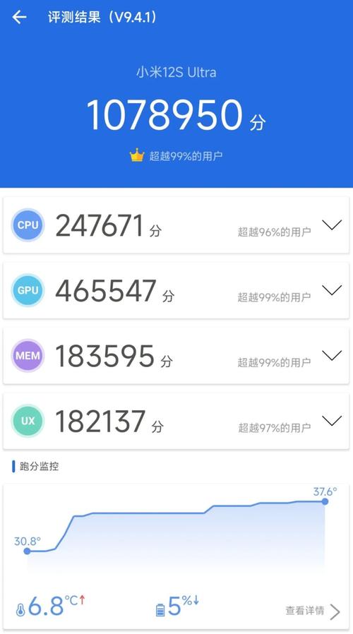 关于小米自带跑分软件下载的信息-图2 关于小米自带跑分软件下载的信息-图2