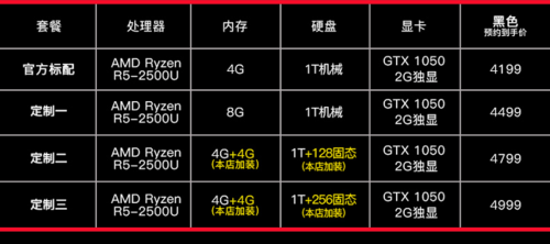 华硕顽石跑分的简单介绍-图3 华硕顽石跑分的简单介绍-图3