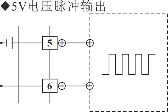 5v信号传输距离(5v信号线传输距离)-图3 5v信号传输距离(5v信号线传输距离)-图3