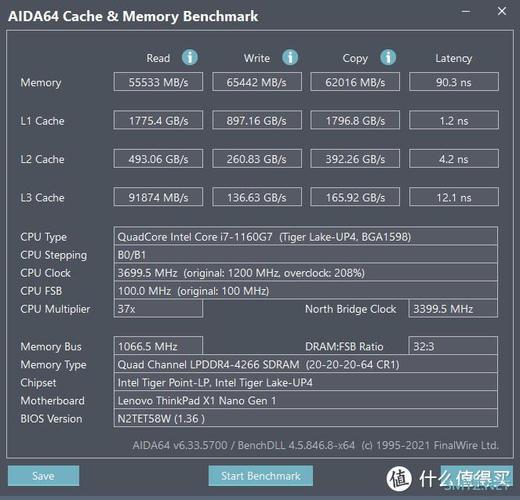 包含thinkpadx1跑分的词条