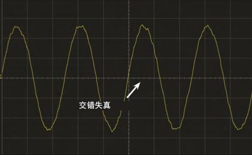 信号传输的完整性（信号传输过程中导致其失真的原因有哪些）