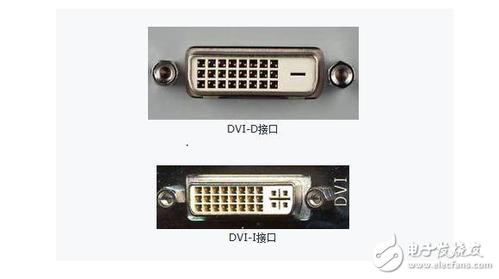 dvi传输距离（dvi传输的是什么信号）-图1