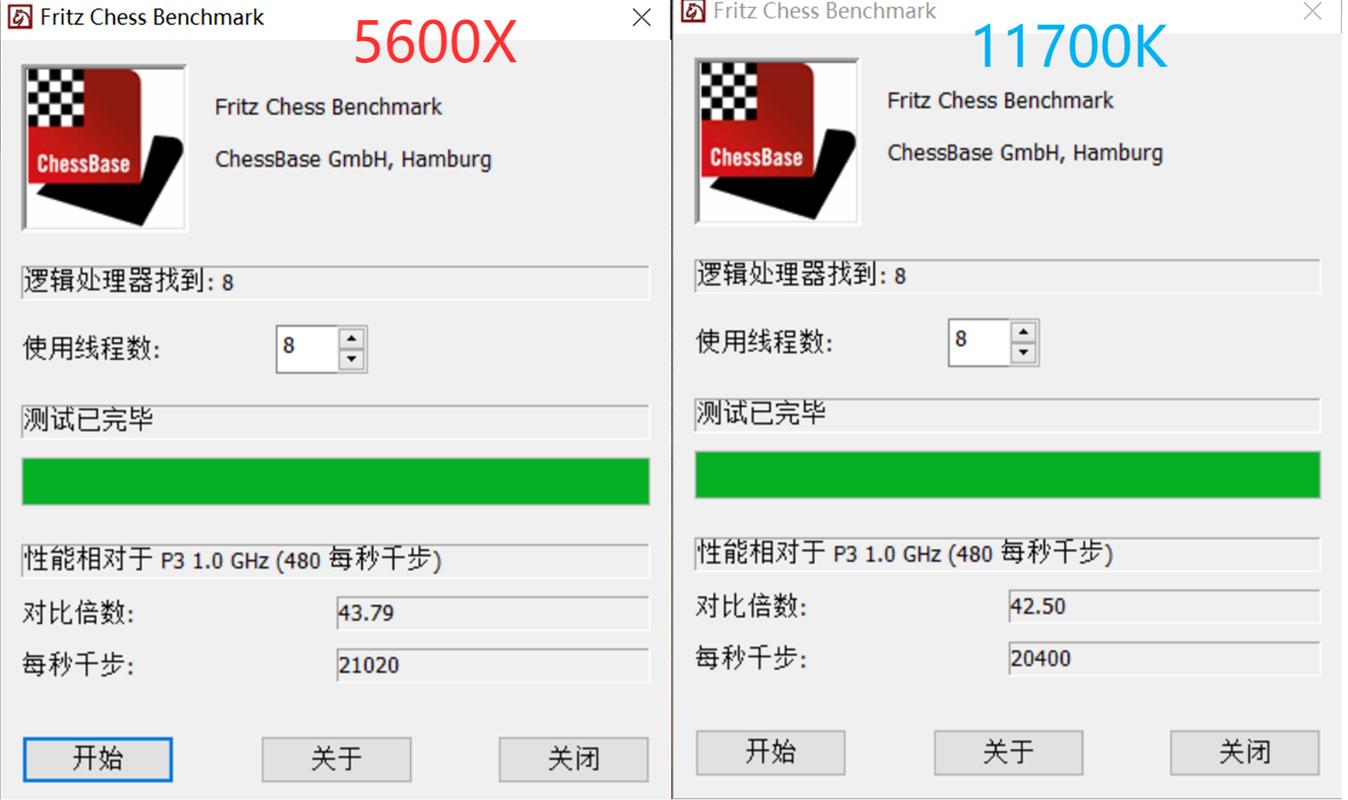 r51500x象棋跑分的简单介绍