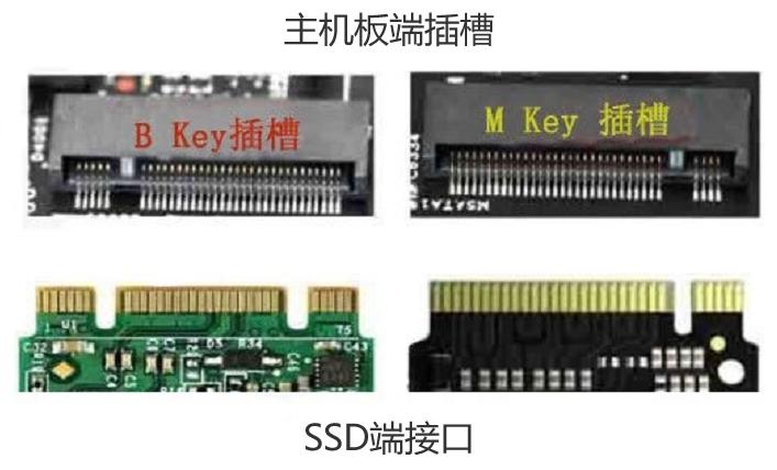 2.0接口传输（20接口传输速度有必要接固态硬盘吗）
