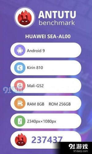 关于华为手机novaplus2跑分的信息