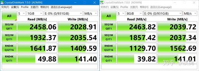 包含1600x超频跑分的词条-图2 包含1600x超频跑分的词条-图2