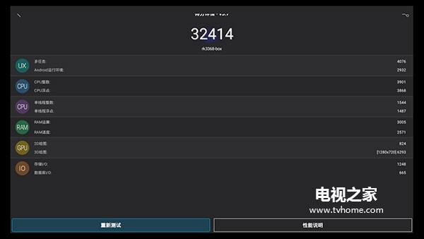 包含英伟达电视盒子跑分的词条