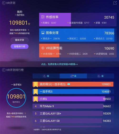 包含一加5跑分测试的词条-图3 包含一加5跑分测试的词条-图3