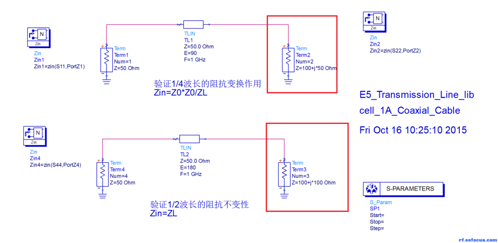 传输线输入阻抗为0(传输线输入阻抗为0什么意思)-图2 传输线输入阻抗为0(传输线输入阻抗为0什么意思)-图2