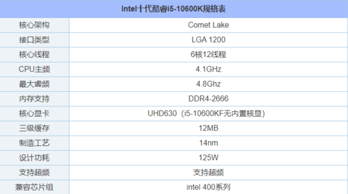 inteli7930跑分的简单介绍-图3 inteli7930跑分的简单介绍-图3