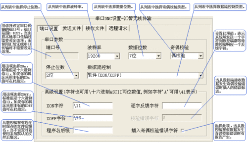 dnc数据传输格式(dnc传输参数设置)-图2 dnc数据传输格式(dnc传输参数设置)-图2