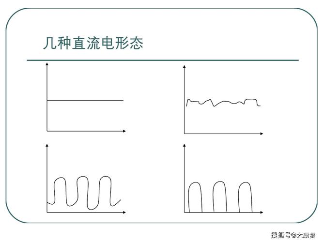 直流电传输距离(直流电传输距离损耗计算方法)-图3 直流电传输距离(直流电传输距离损耗计算方法)-图3