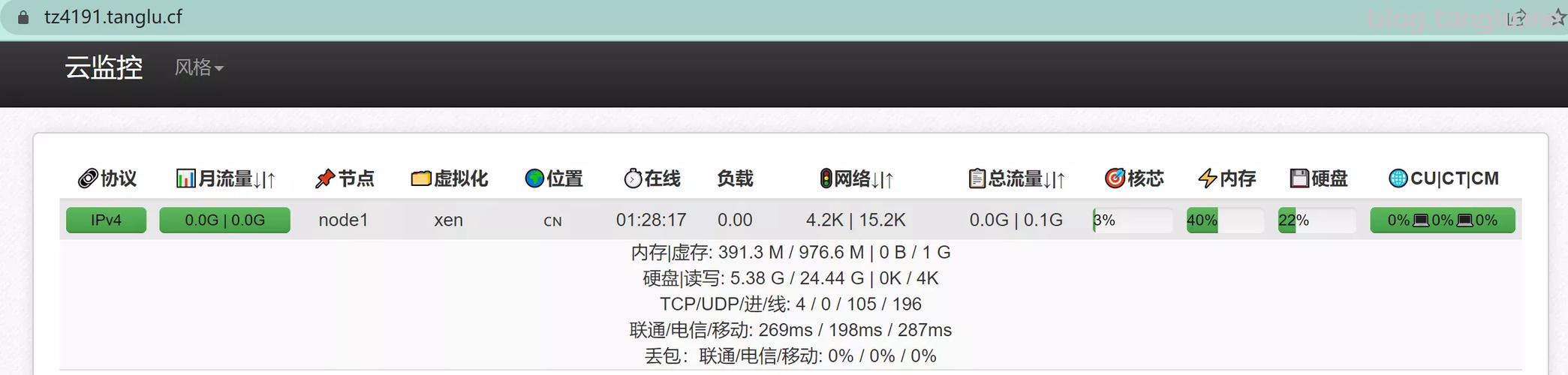 蓝牙传输丢包率(蓝牙传输丢包率是多少)-图1 蓝牙传输丢包率(蓝牙传输丢包率是多少)-图1
