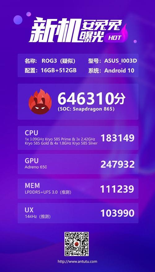rog游戏手机跑分11月的简单介绍-图3 rog游戏手机跑分11月的简单介绍-图3