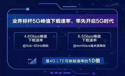 华为5G用啥传输设备承载(华为5g传输速率范围)-图2 华为5G用啥传输设备承载(华为5g传输速率范围)-图2