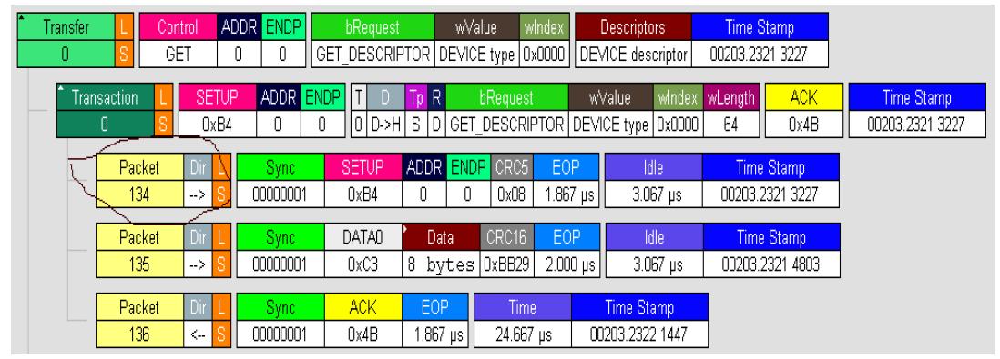 stm32usb传输速率（stm32 usb发送数据）
