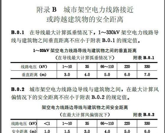 高压传输优点(高压传输最高能达到多少伏)-图2 高压传输优点(高压传输最高能达到多少伏)-图2