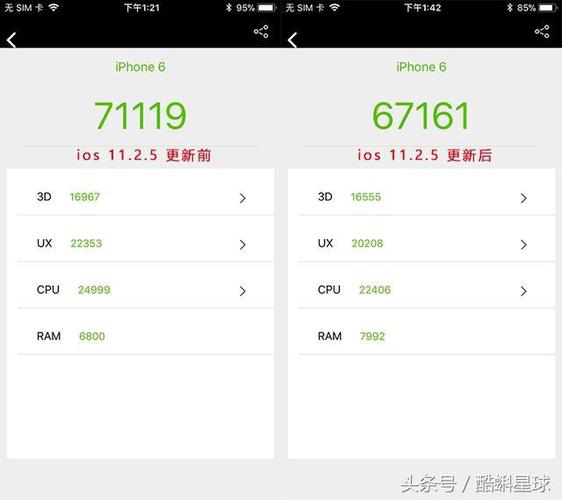 iphonex跑分低的简单介绍