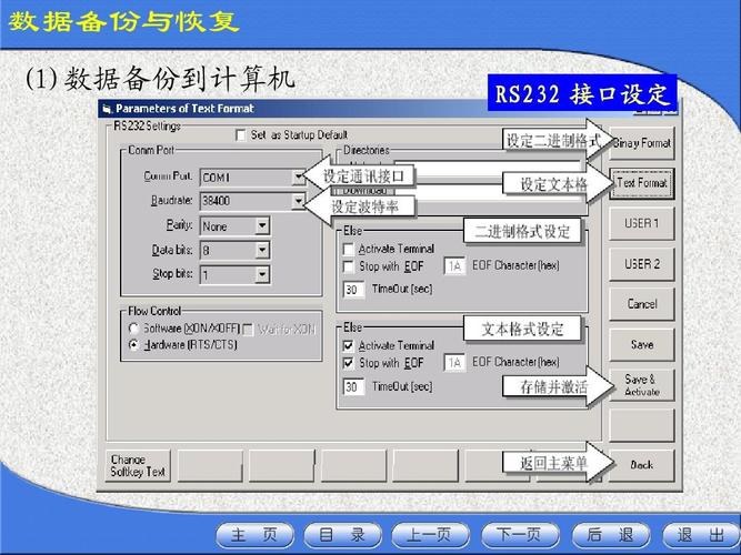 数控传输参数设置(数控系统数据传输的常用方法)-图3 数控传输参数设置(数控系统数据传输的常用方法)-图3