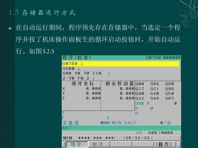 数控传输参数设置（数控系统数据传输的常用方法）