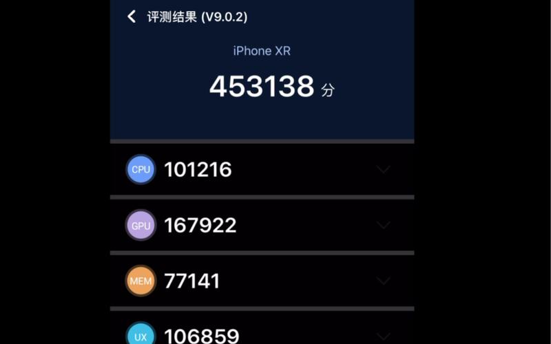 关于安兔兔苹果xr跑分的信息-图3 关于安兔兔苹果xr跑分的信息-图3